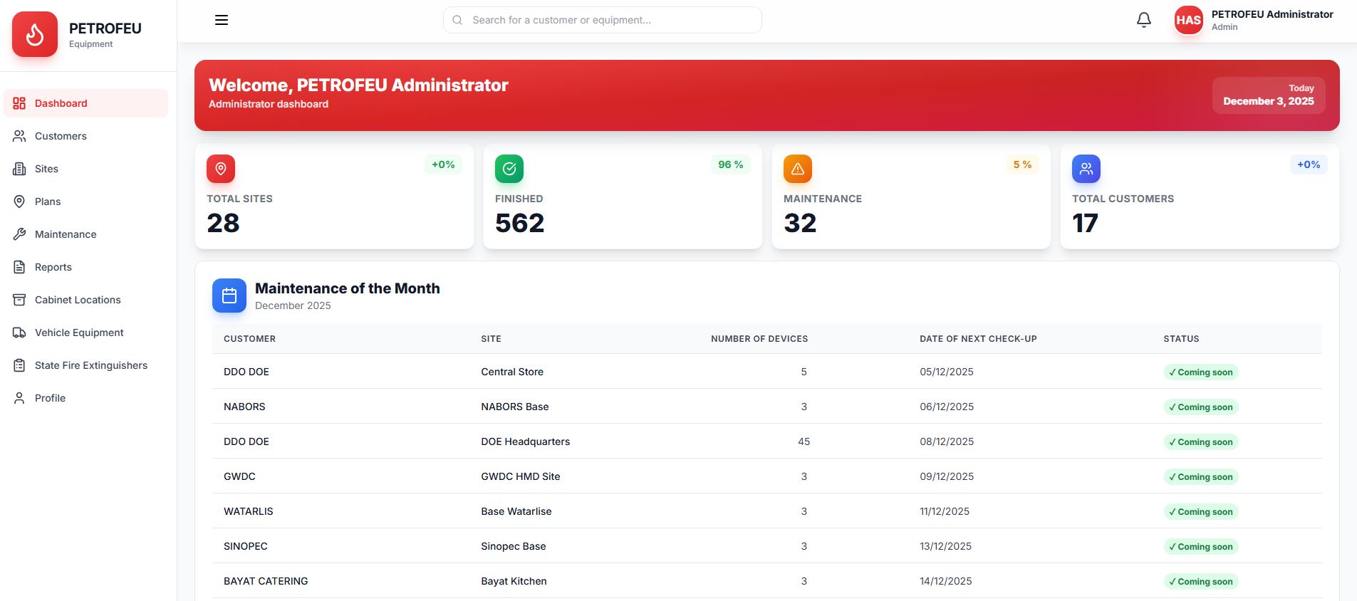 PFE - Fire Safety Equipment Management System — preview screenshot
